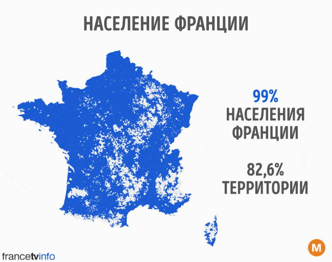 Плотность населения во Франции