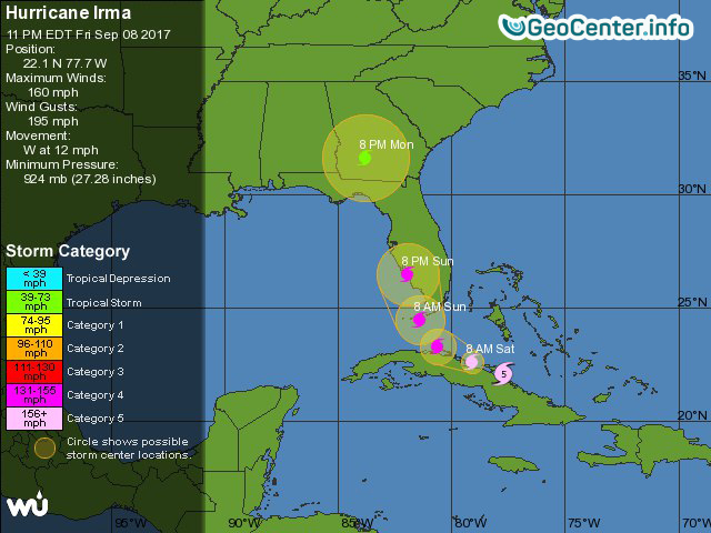 Ураган "Ирма" достиг севера Кубы