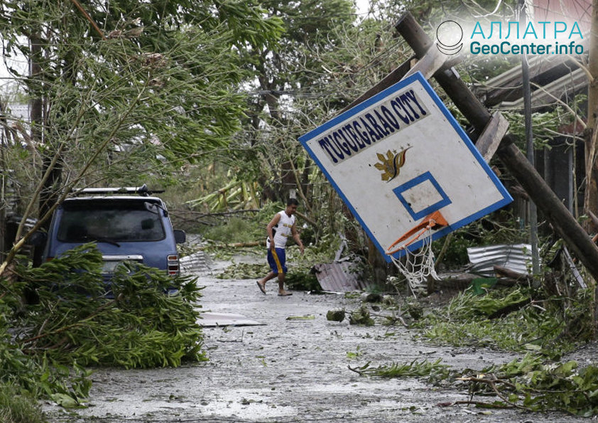 Тайфун Мангхут в Филиппинах, сентябрь 2018