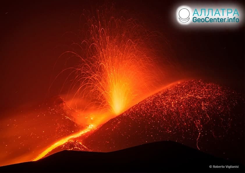Извержение вулканов, конец мая 2021