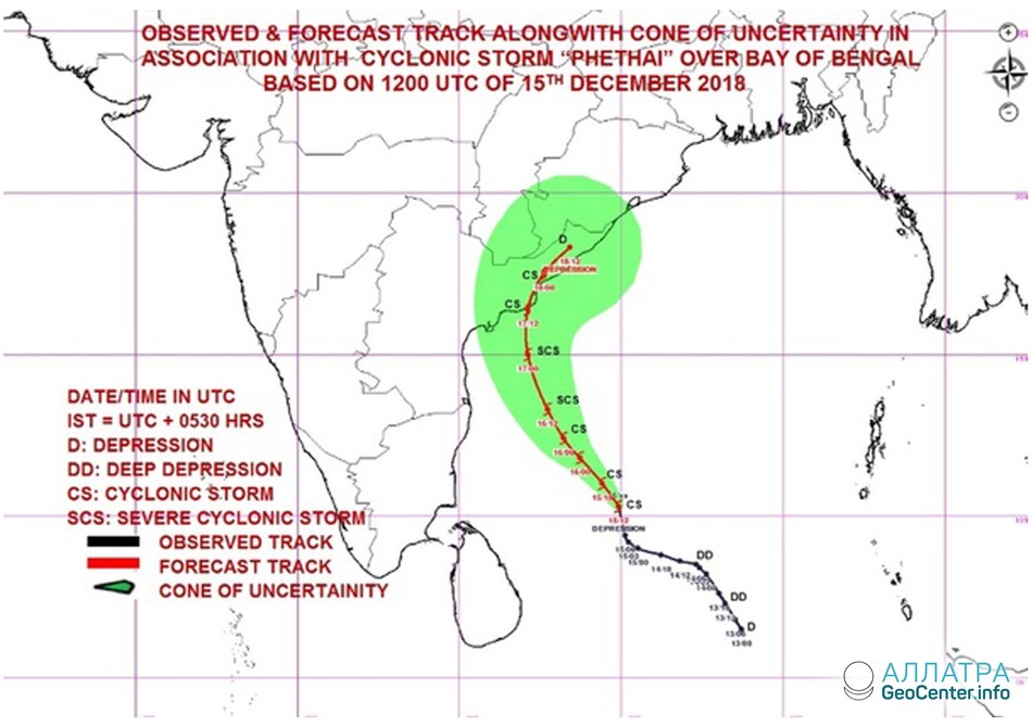 Серия тропических циклонов в Индийском океане, 15-17 декабря 2018 года