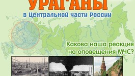 Обзор ураганов в Центральной части России. Какова наша реакция на оповещения МЧС?