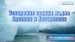 Ускорение таяния льдов Арктики и Антарктики. Изменение климата