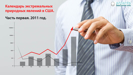 Календарь экстремальных природных явлений в США. Часть первая. 2011 год