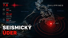 Zničené Filipíny a tornáda v Evropě: proč už kataklyzmata nenechávají prostor k nadechnutí