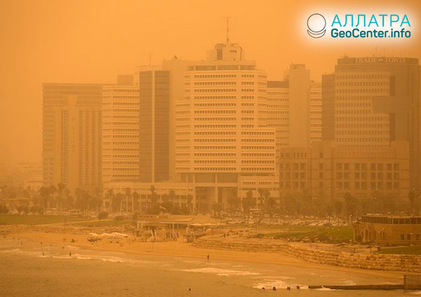 Песчаные бури на Ближнем Востоке, июнь 2018 г.