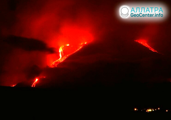 Zvýšená aktivita vulkánu Etna, květen 2019