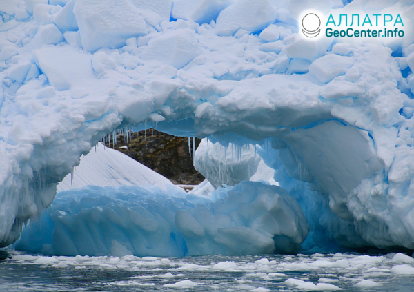 Аномально быстрое таяние льда в Антарктиде и Гренландии, январь 2020
