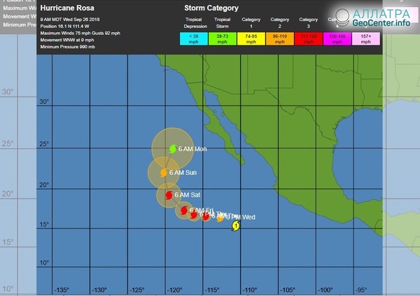 Тропический циклон &quot;Роза&quot; в Тихом океане, сентябрь 2018 года