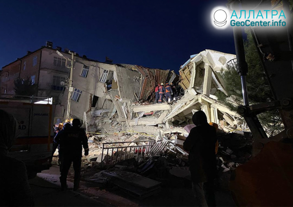 Мощное землетрясение в Турции, январь 2020