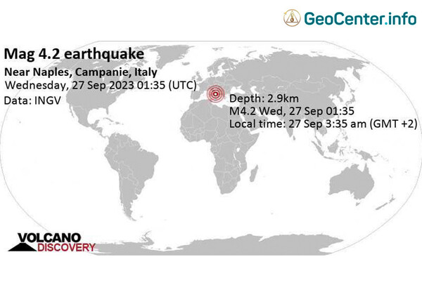 Землетрясений в районе супервулкана в Италии, сентябрь 2023